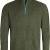 VAUDE Tesero Pull Homme, bleu
